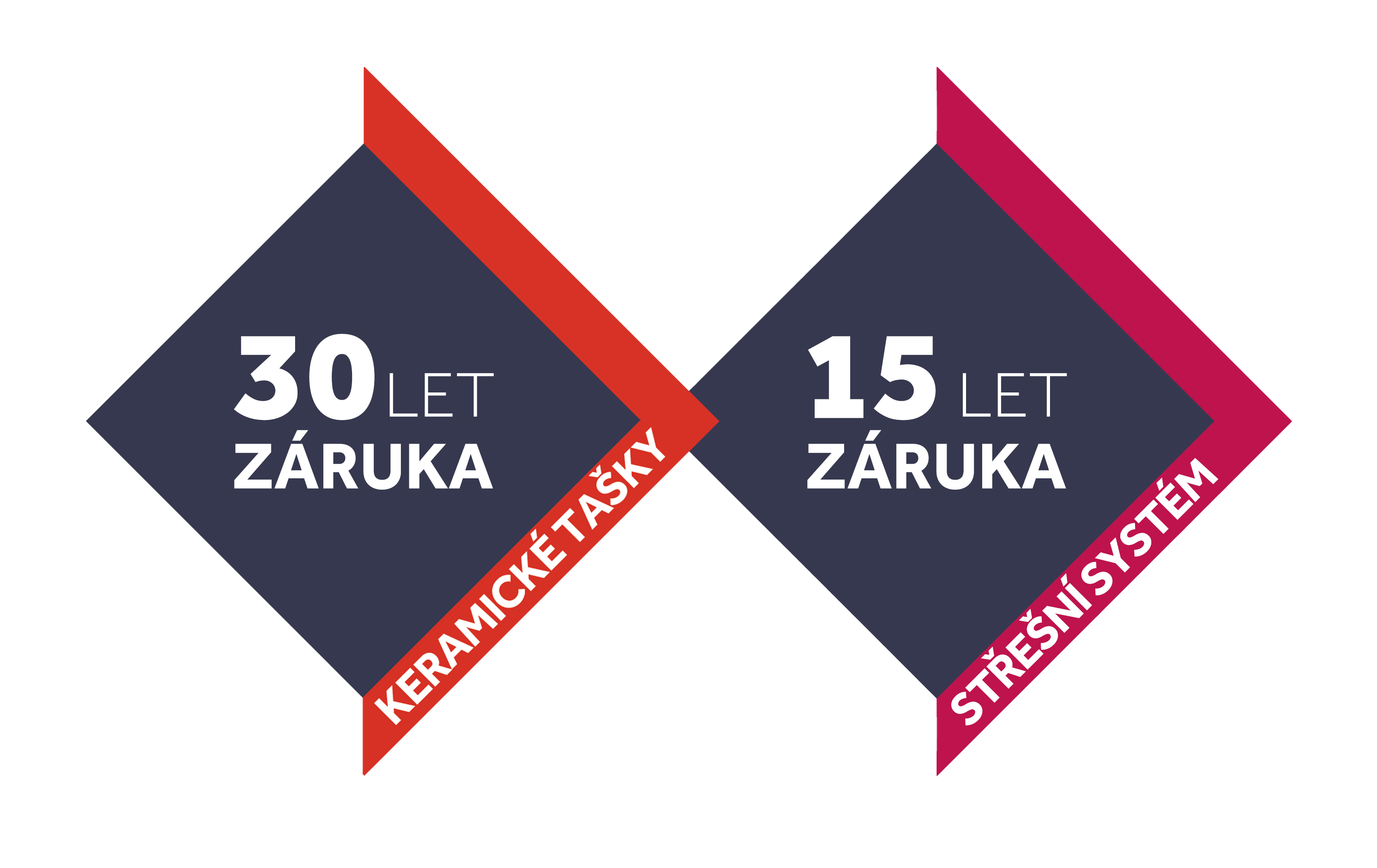zaruky_keramika_30+15_let